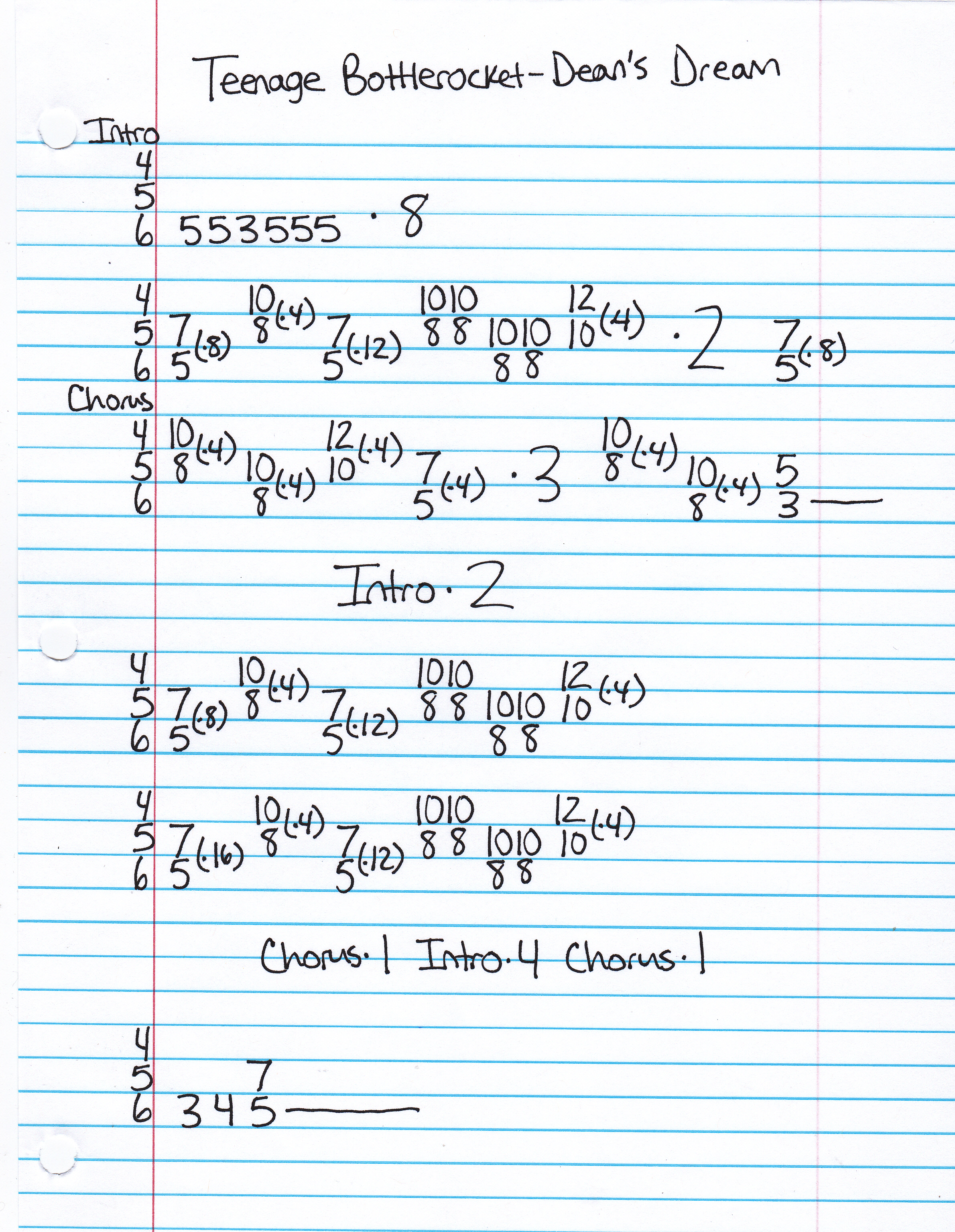 High quality guitar tab for Dean's Dream by Teenage Bottlerocket off of the album Teenage Bottlerocket/Broadway Calls Split. ***Complete and accurate guitar tab!***